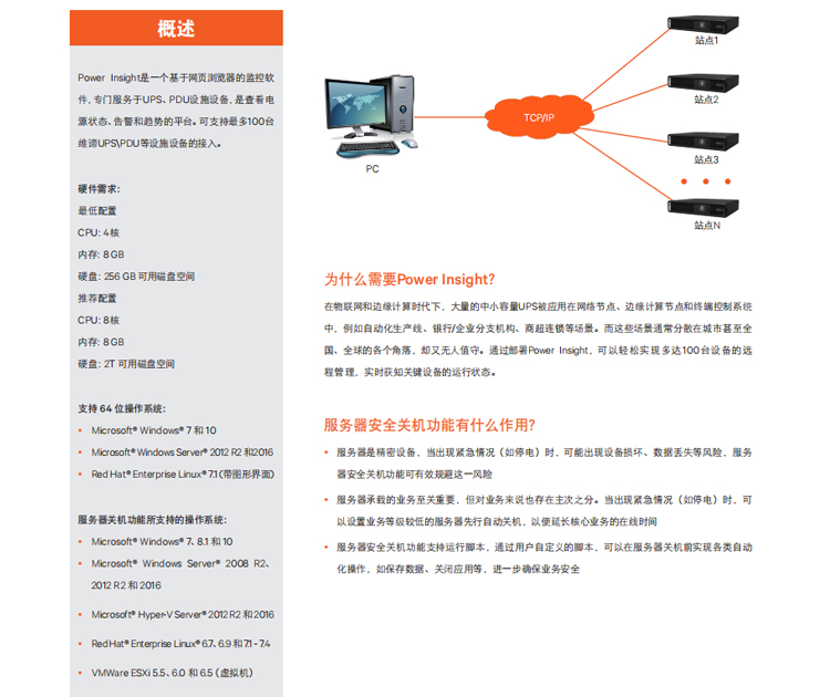 UPS電源費(fèi)用